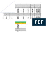 Taller - Aplicar Funciones Logicas y de Busqueda