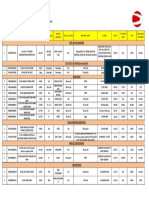 Retail Bond Paper.