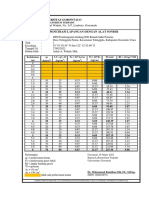 Sondir RS Pratama Gedung IGD Titik 1