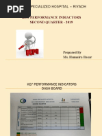 Obeid Specialized Hospital - Riyadh: Key Performance Indiactors Second Quarter - 2019