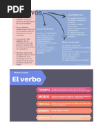 Modulo 4