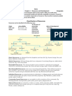 Classification of Resources: Notes Class 10 Chapter 1 - Resources and Development Geography