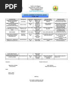 Department of Education: School Learning Action Cell (Slac)