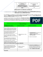 Procedimiento de Trabajo Seguro Operador Revolvedora Marca PIETROVERTO (25 Kilos) y Revolvedora Marca MAIGAS (50 Kilos)