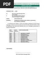 Informe Fuas Rebotadas 2022