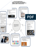 Evidencia 5 - Medios de Comunicación Masiva (Mapa Conceptual)