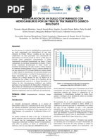 Restauración de Un Suelo Contaminado