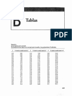 Tablas de Area Bajo La Curva