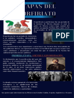 Etapas Del Porfiriato