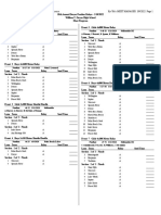 TF22 - Dwyer Panther Relays Meet Program