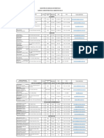 Cursos Semestre 2022-2 - 0