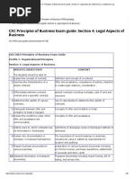 CXC Principles of Business Exam Guide: Section 4: Legal Aspects of Business