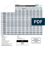 Tabel Angsuran 300-700jt