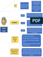 Cuadro Sinoptico de Ciencias Sociales.