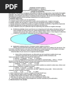 Learning Activity Sheet q2m5