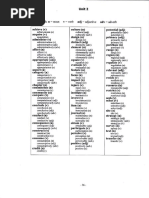 Unit 2 Vocabulary-Đã Nén