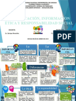 Mapa Conceptual Comunicación