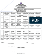 Matrix of Activities Inset February 2022