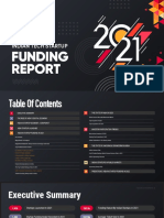 Inc42's Annual Indian Startup Funding Report 2021