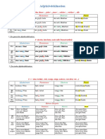 Adjektivdeklination-Grammatikerklarungen 85882