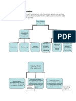 Physical Distribution