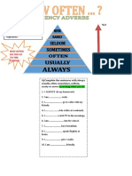 Adverbs of Frequency