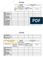 Lista de Cotejo Nombre Propio