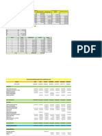 Flujo de Caja Financiero Proyectado America Saa