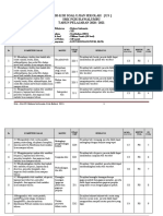 Kisi-Kisi US Bindo SMK PGRI 2020-2021