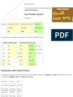 How Do We Make The Future Perfect Tense?