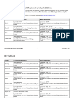 Medicine (Standard Course) : A Level/IB Requirements by College For 2022 Entry