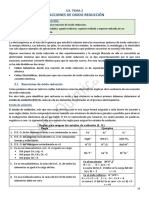 11 - Reacciones Redox