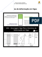 #05 Domínios de Deformação em Vigas