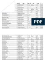 Contatos - Advogados e Escritórios de Advocacia