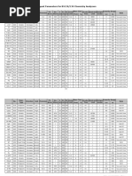 BS-120 Parameter Sheet v17