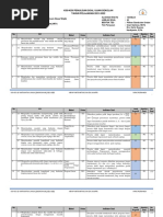 Kisi-Kisi Ujian Sekolah Matematika Umum (Dasar) 2021-2022 (MGMP Mat Dki)