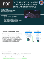 Asociacion de Resortes en Serie, Paralelo, Fuerza y Energia en Movimiento Armonico Simple