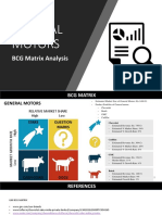 General Motors: BCG Matrix Analysis