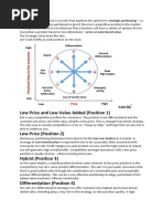 Bowman's Strategy Clock (Strategic Positioning)