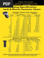 Torquing Specification Inch & Metric Fastener Chart: Socket Head Cap Screws