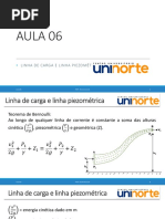 Aula 06 - Linha de Carga e Linha Piezométrica