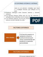 Analisis de Entornos Externos e Internos