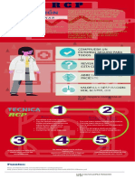 Infografia RCP