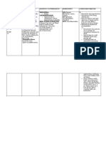 Drug Study Tranexamic