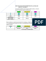 Tabla de Distribución de Macronutrientes en La Etapa de Déficit Calorico