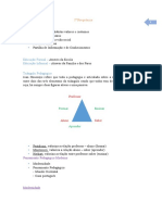 Correntes Da Pedagogia Contemporanea 1 Frequência