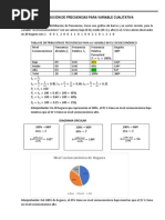 Ejemplos Resueltos Distribución Frecuencias Cualitativa