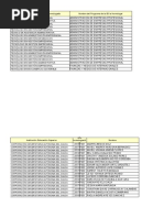 Información Egresados Cadena de Formacion Externa Sena