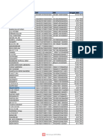 Template Pembayaran Gaji Dengan Perhitungan Pemda (2) Nuning