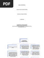 Mapa Conceptual